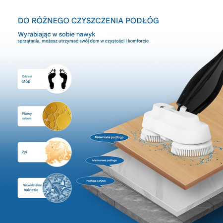 Elektryczna szczotka SHINE MATE – spray, wyświetlacz, IP68, 5w1 do czyszczenia fug łazienki kuchni mop