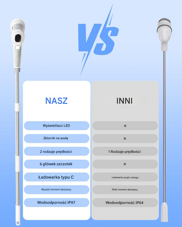 Elektryczna szczotka SHINE MATE – wyświetlacz, IP68, 6 końcówek do czyszczenia fug łazienki kuchni