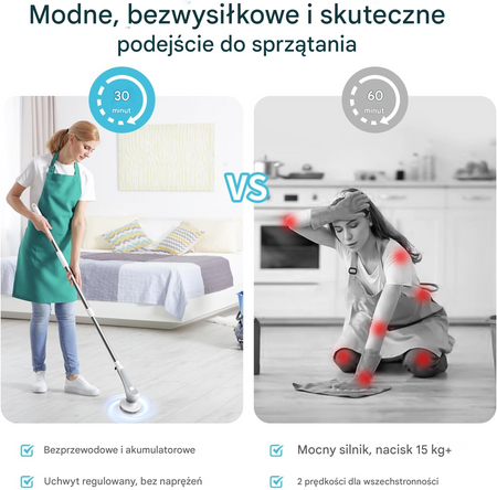 Elektryczna szczotka SHINE MATE – wyświetlacz, IP68, teleskop 125 cm do czyszczenia fug łazienki kuchni